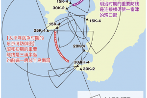 太平洋战争时期东京湾防御图