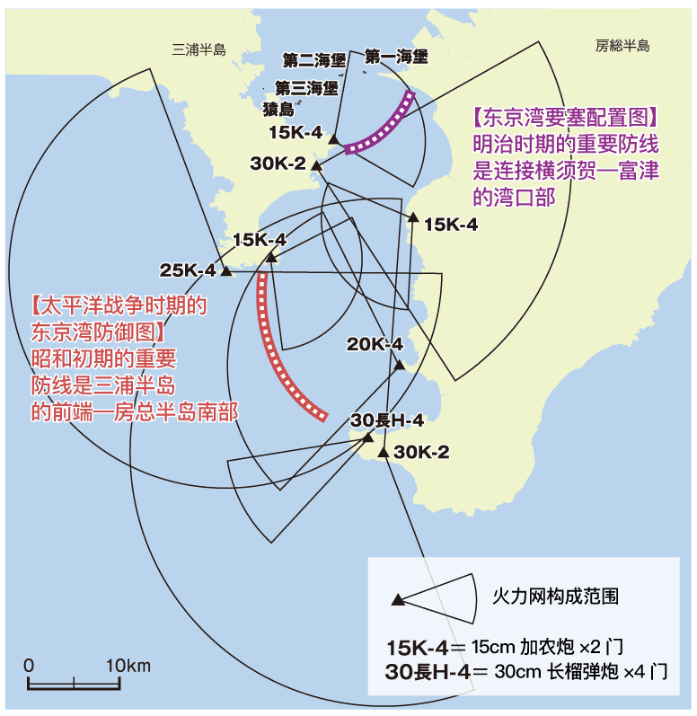 太平洋战争时期东京湾防御图