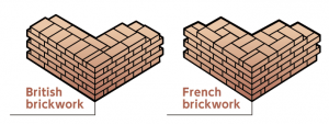 British brickwork and French brickwork
