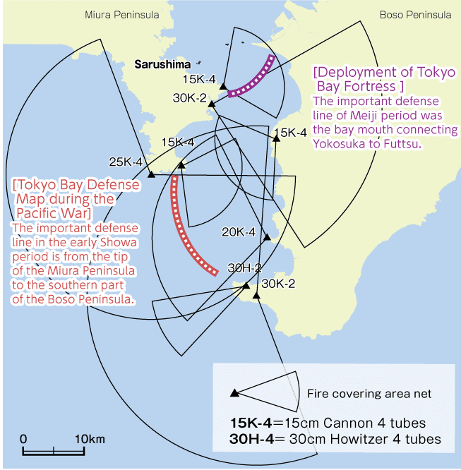 Defense fire covering chart of Tokyo Bay Defense at Pacific War.