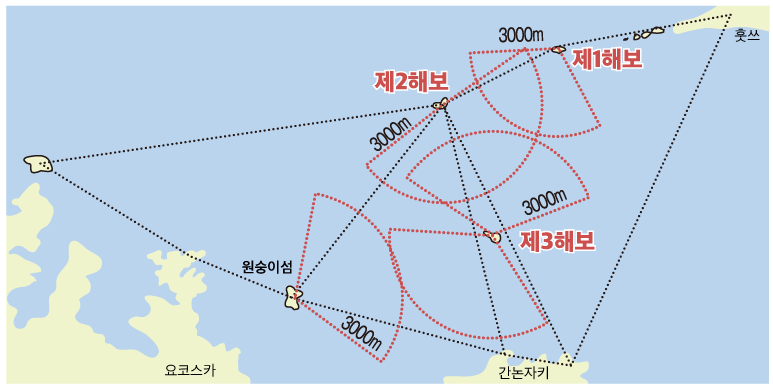 도쿄만 해보 관계도