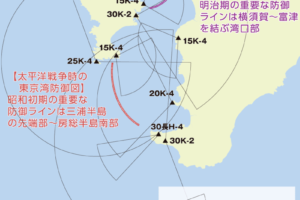 太平洋戦争時の東京湾防御図