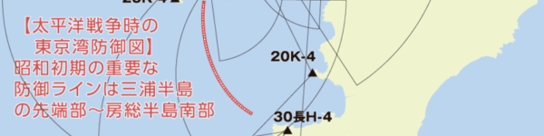 太平洋戦争時の東京湾防御図